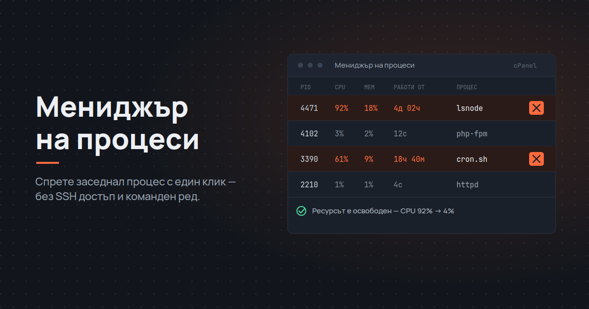 cPanel: Мениджър на процеси 